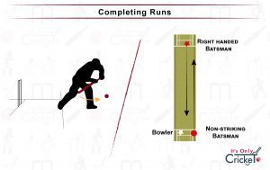 How does Cricket Scoring Work? - 4 Ways to Score Runs - Its Only Cricket