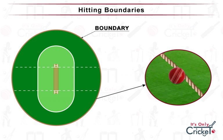 How does Cricket Scoring Work? - 4 Ways to Score Runs - Its Only Cricket