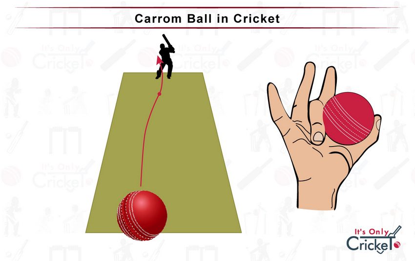 Carrom Ball in Cricket