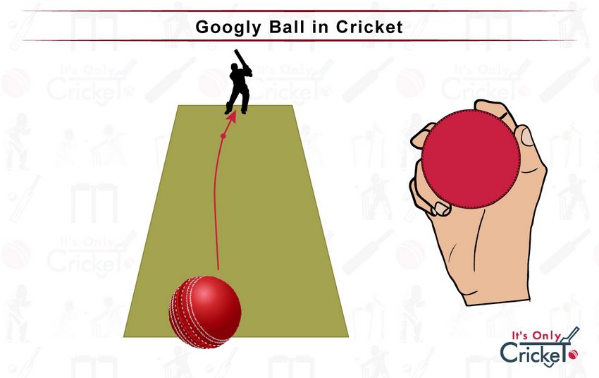 Googly Ball in Cricket